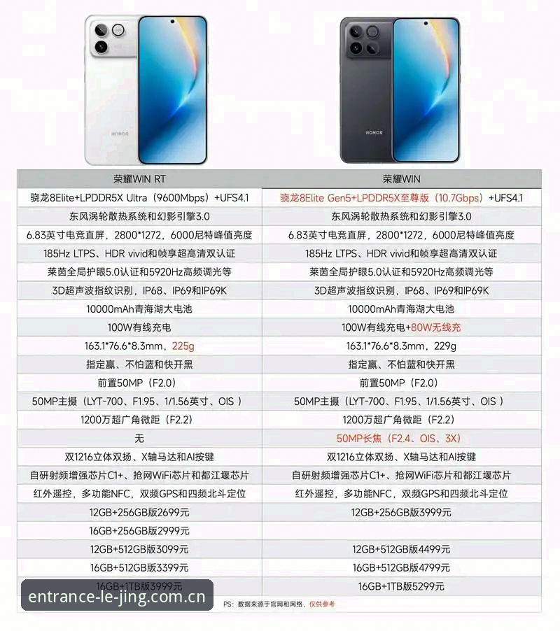 乐竞体育官网登录入口安卓下载与网页登录的对比：电竞老炮儿的选择差异在哪？